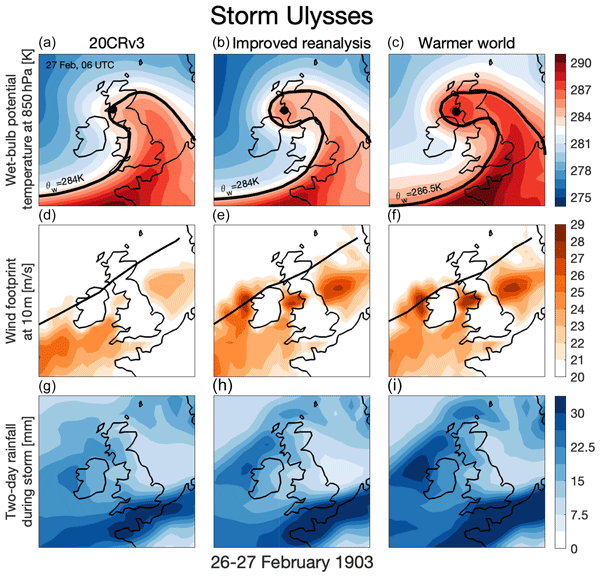 Ulysses in a warmer world